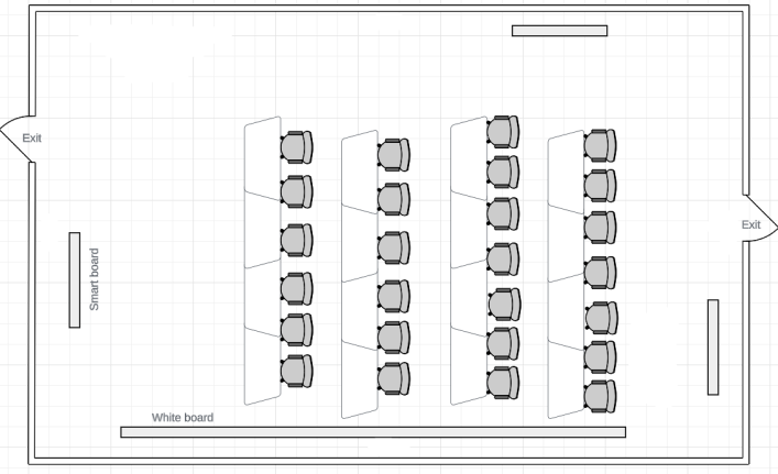 Room layout depicting rows of tables with chairs oriented toward the front of the room